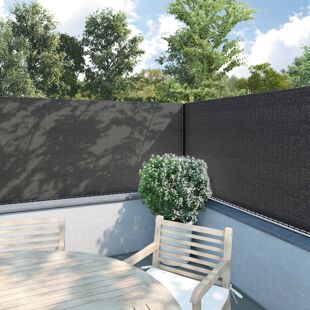 Reti Frangivista e Reti Ombreggianti