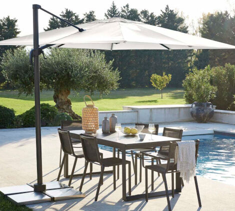 come fare ombra in giardino